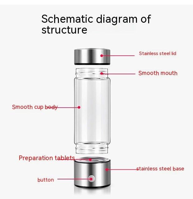 Portable Hydrogen Water Generator